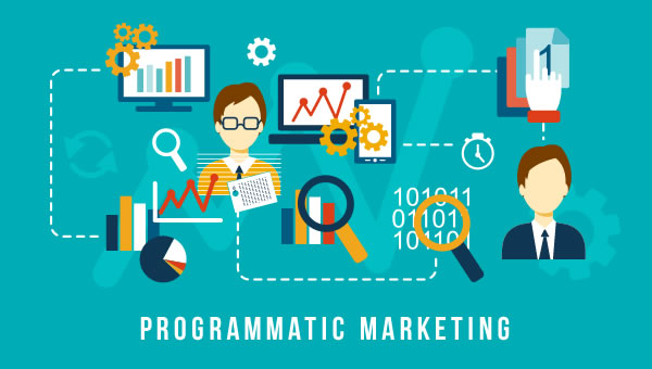 Programmatic marketing – The future of advertising